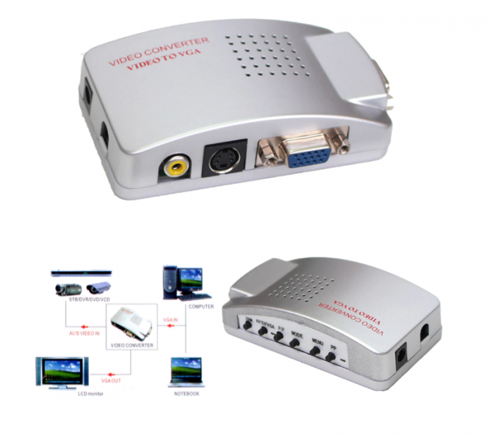Convertor VGA la TV rca svideo [2]