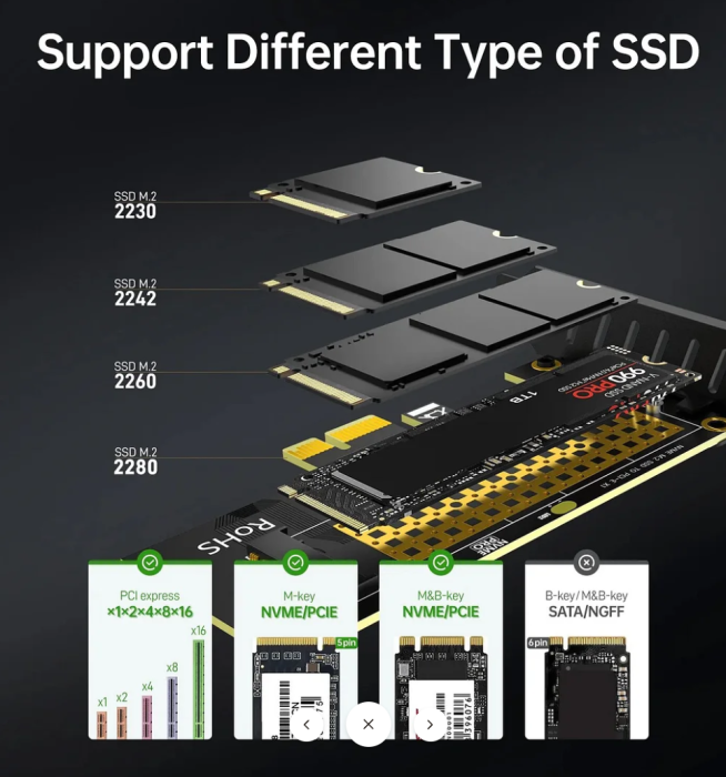 Placă adaptor JEYI M.2 NVME SSD la PCIe 4.0 x1, placă de expansiune 2280 SSD PCIE X1 pentru PC desktop, PCI-E GEN4 16Gbps viteză completă SK1 [5]