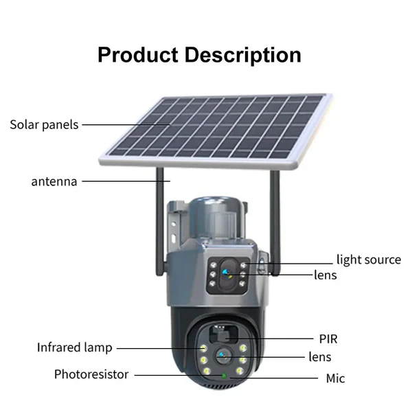Camera De Supraveghere Cu Panou Solar,4G,Senzor De Miscare,Lentile Duble,4G HD 8MP [3]