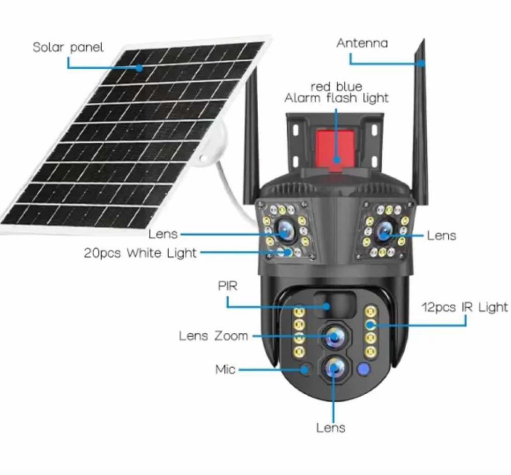 Camera de Supraveghere portabila tripla ( 3 zone de supraveghere ) Conexiune 4G SIM, 4MP, cu panou solar, acumulatori inclusi 8000mah, intelligent tracking, PTZ, Micro SD, Rotire 360, Alarma, Interior & Exterior, stocare CLOUD [2]