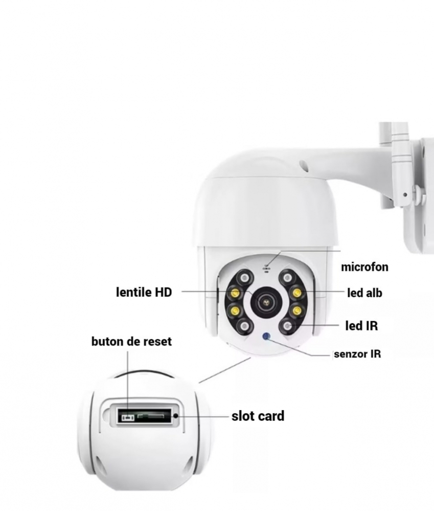 Camera de Supraveghere Wireless ALG™ , 5MP,Interior/Exterior 2 Antene,Rezista la ploaie si inghet,Senzori de miscare,Alarma acustica si luminoasa,Vedere Live pe telefon,Alb [6]
