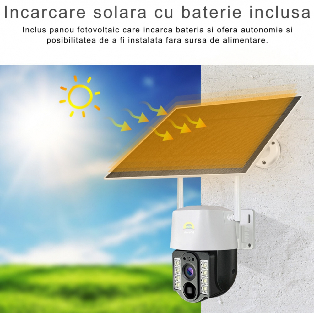 Camera SupraveghereVideo cu Panou Solar si cartela SIM, ALG™, conexiune 4G, FULL HD, panou solar 7,5W acumulatori inclusi 8000mah, intelligent tracking, PTZ, Micro SD, Rotire, Alarma miscare, excelent [2]