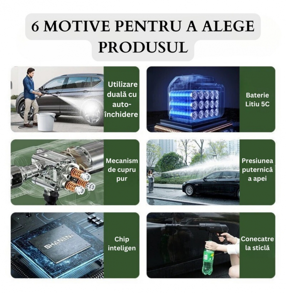 Dispozitiv De Spalat Cu Presiune, cu Acumulator inclus, furtun,filtru,conectori,recipient spuma si alte accesorii, Putere 240L/h, 25 bar, Maner Ergonomic, 3 Jeturi Diferite, Geanta De Transport, Negru [9]