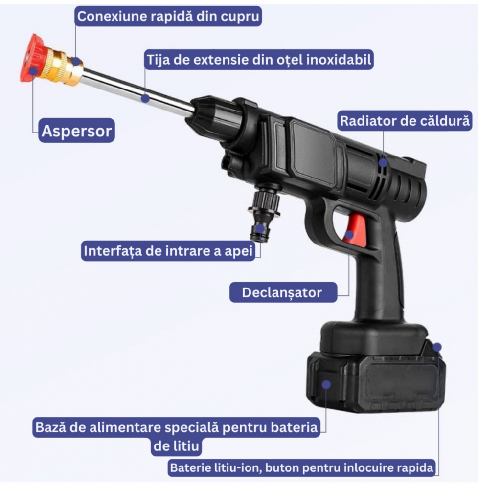 Dispozitiv De Spalat Cu Presiune, cu Acumulator inclus, furtun,filtru,conectori,recipient spuma si alte accesorii, Putere 240L/h, 25 bar, Maner Ergonomic, 3 Jeturi Diferite, Geanta De Transport, Negru [13]