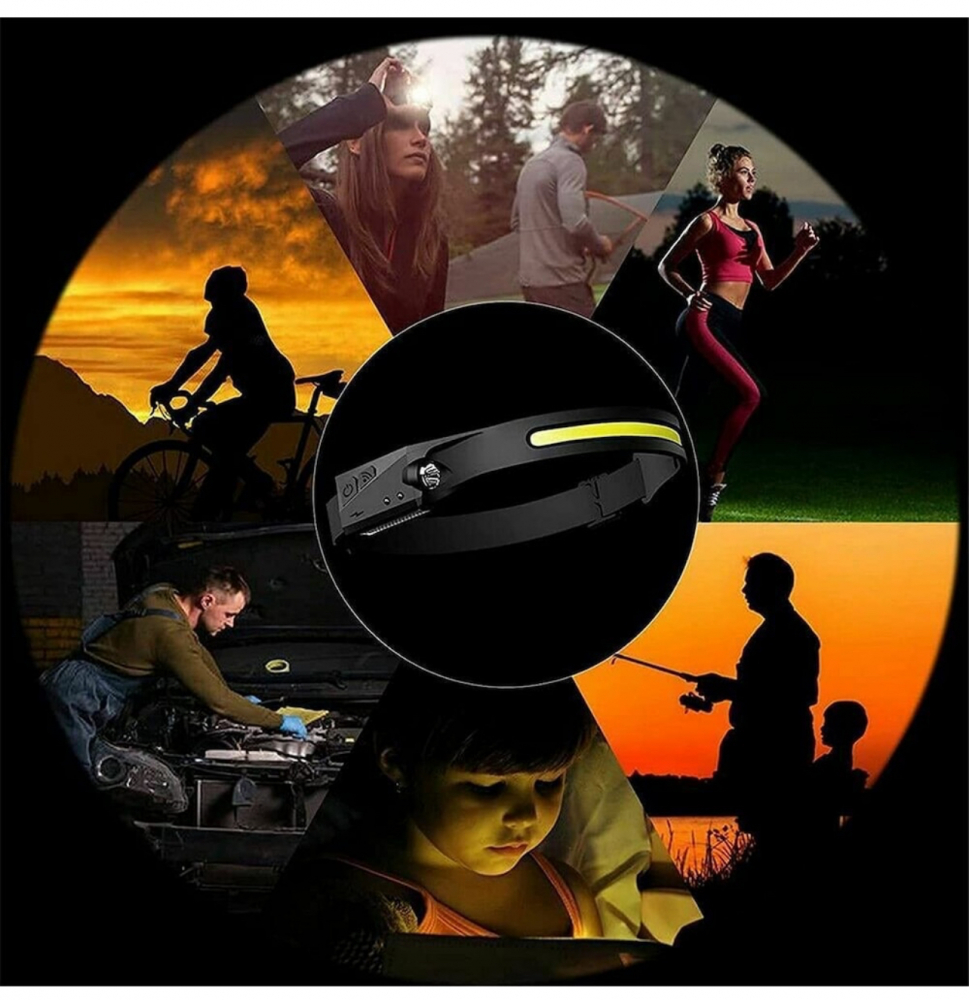 Lanterna de Cap LED, ALG™, Profesionala, Incarcare USB, Senzor Miscare, 4 Moduri Lumina, ABS / Silicon, IPX4, lumina laterala, Pentru Pescuit, Vanatoare, Munca, Negru [9]