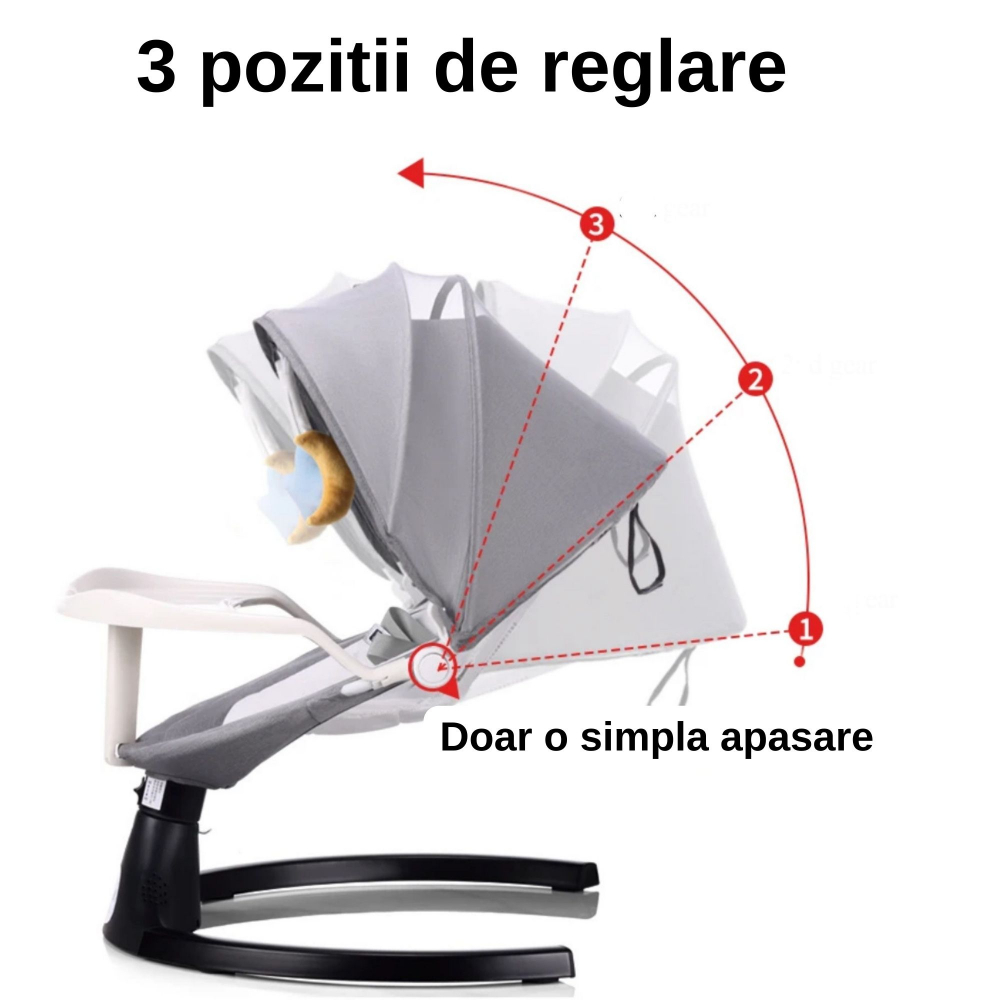 Leagăn Electric Bebeluși, Little Bird Balansoar pentru Bebe cu trepte de legănare, plasă protecție, conexiune Bluetooth, Telecomandă,USB, Jucării și Melodii ,Albastru [4]