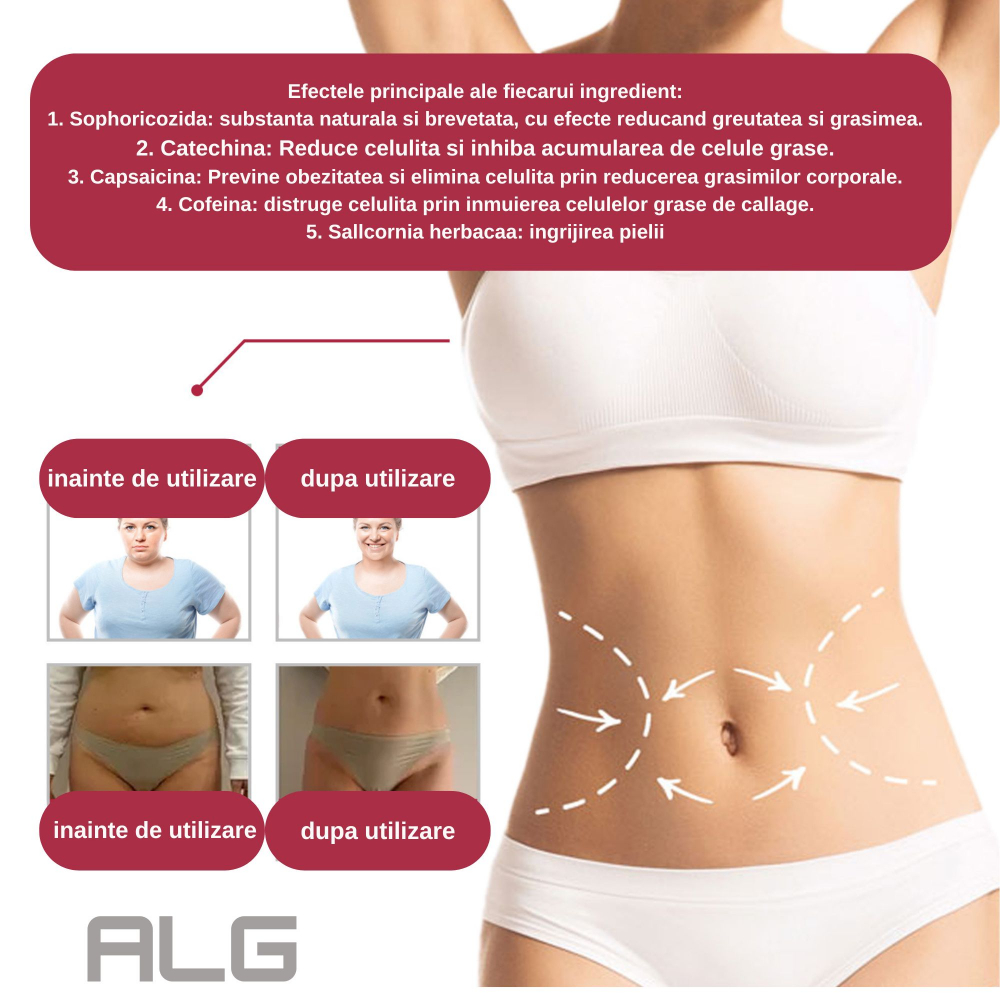 Set 5x Plasturi Pentru Slabit ALG, Zona Abdominala Buric, Tip Wonder Patch, Somatropina, Pierdere in Greutate, Ardere Grasimi [3]