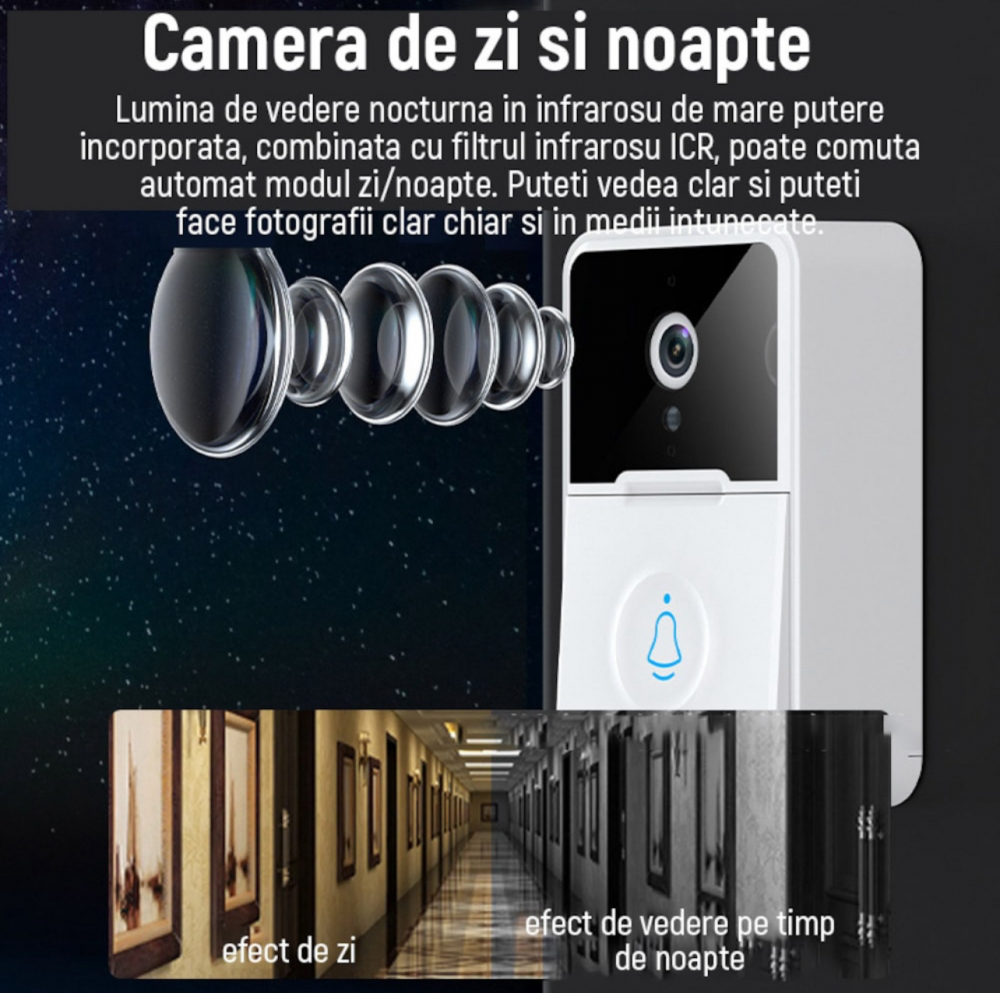 Sonerie Inteligenta Video X3 ALG™, Fara Fir, Cu Camera Video 720p, Aplicatie Dedicata Android/iOS, Microfon Audio Bidirectional, Apel Vocal Si Interfon Video, Distanta 30 Metri, Wi-Fi 2.4Mghz, Alerta [4]