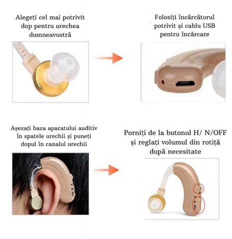 Aparat Auditiv ALG™,Premium , cu Bateriir, Autonomie mare, 130 dB, Amplificator de Sunet, 3 Accesorii, pentru Adulti,Bej [2]