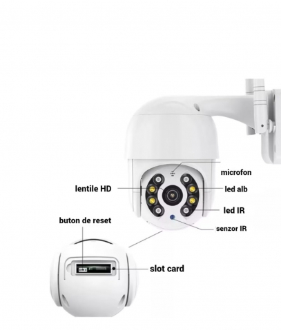 Camera de Supraveghere Wireless ALG™ , 5MP,Interior/Exterior 2 Antene,Rezista la ploaie si inghet,Senzori de miscare,Alarma acustica si luminoasa,Vedere Live pe telefon,Alb [5]