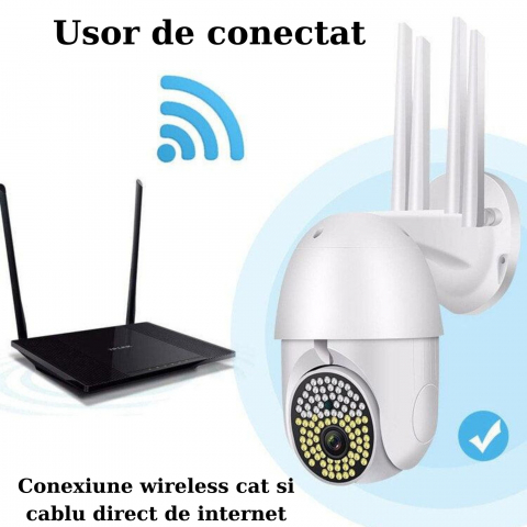 Camera de Supraveghere ALG™, Rotativa 5 MP, + CARD 32GB CADOU, 4 Antene, Rotire 360° IP WiFi, 100 LED-uri, Raza 100 de Metri,Alarma luminoasa si acustica, Senzor de miscare, Vedere nocturna, Rezistent [9]