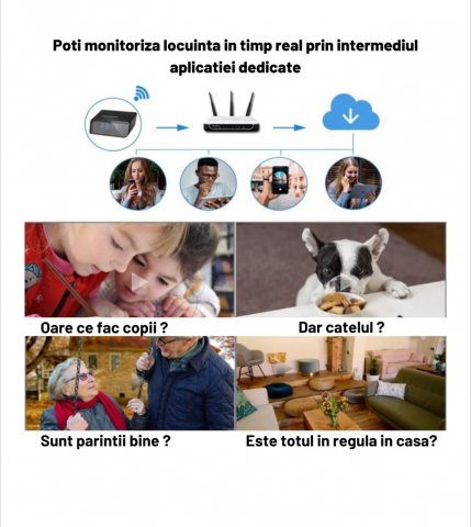 Camera Spy ALG™, WI-FI IP Ascunsa in Ceas Desteptator , Dispozitiv de Spionaj cu Mini-Camera si Microfon, Infrarosu , 1080P ,Activare la Miscare, Negru [3]