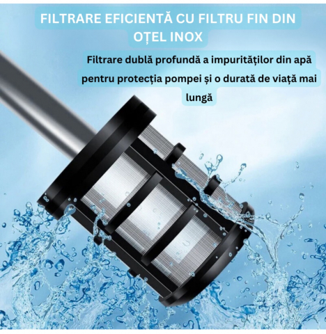 Dispozitiv De Spalat Cu Presiune, cu Acumulator inclus, furtun,filtru,conectori,recipient spuma si alte accesorii, Putere 240L/h, 25 bar, Maner Ergonomic, 3 Jeturi Diferite, Geanta De Transport, Negru [15]