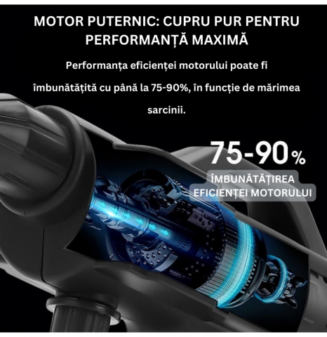 Dispozitiv De Spalat Cu Presiune, cu Acumulator inclus, furtun,filtru,conectori,recipient spuma si alte accesorii, Putere 240L/h, 25 bar, Maner Ergonomic, 3 Jeturi Diferite, Geanta De Transport, Negru [10]