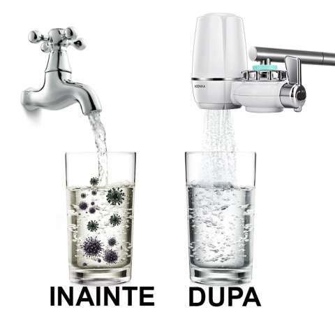 Filtru Purificator Apa ALG™ , pentru chiuveta,Antibacterian, Atasabil, Cu robinet ,Alb [3]