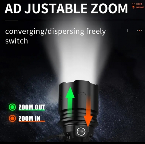 Lanterna de cap cu Led +2 acumulatori+incarcator auto+incarcator auto,LED tip XML-T6 cu lupa si Zoom dimmer pentru focalizare, profesionala,rezistenta la apa,lumina alb rece,4 moduri lumina [5]