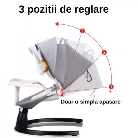 Leagăn Electric Bebeluși, Little Bird Balansoar pentru Bebe cu trepte de legănare, plasă protecție, conexiune Bluetooth, Telecomandă,USB, Jucării și Melodii ,Albastru [3]