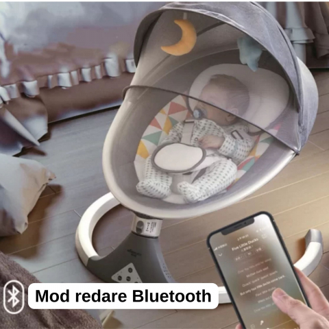 Leagăn Electric Bebeluși, Little Bird Balansoar pentru Bebe cu trepte de legănare, plasă protecție, conexiune Bluetooth, Telecomandă,USB, Jucării și Melodii ,Albastru [1]