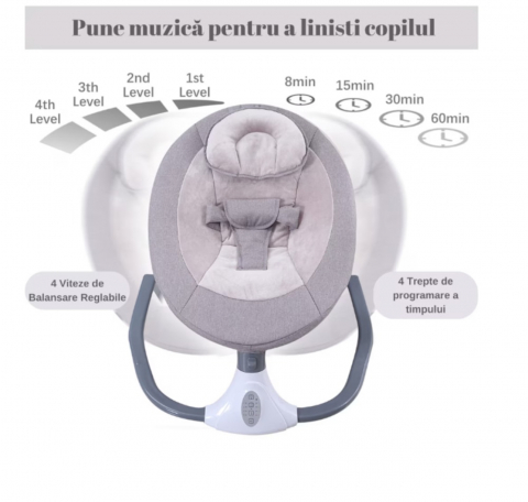 Leagăn Electric Bebeluși, Little Bird Balansoar pentru Bebe cu trepte de legănare, plasă protecție, conexiune Bluetooth, Telecomandă,USB, Jucării și Melodii ,Albastru [11]