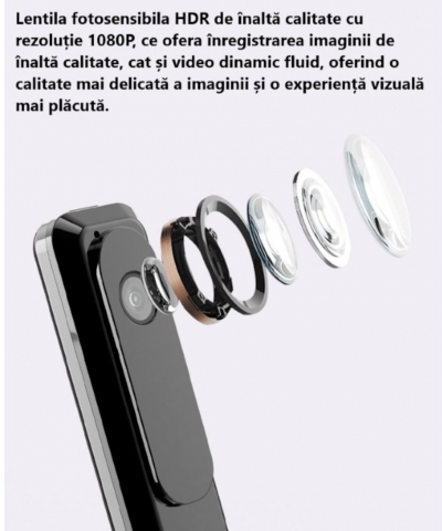 Mini Camera Spion ALG™, Cu Reportofon, Lentila Fotosensibila, tehnologie super rezolution, Autonomie Ridicata, 8 ore, Incarcare rapida, Sensibilitate ridicata la sunet pe distante mari, Inregistrare   [3]