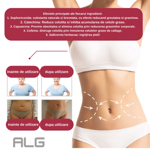 Set 5x Plasturi Pentru Slabit ALG, Zona Abdominala Buric, Tip Wonder Patch, Somatropina, Pierdere in Greutate, Ardere Grasimi [2]