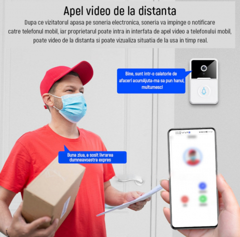 Sonerie Inteligenta Video X3 ALG™, Fara Fir, Cu Camera Video 720p, Aplicatie Dedicata Android/iOS, Microfon Audio Bidirectional, Apel Vocal Si Interfon Video, Distanta 30 Metri, Wi-Fi 2.4Mghz, Alerta [1]