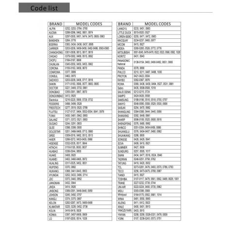 Telecomanda Universala AC Aer Conditionat [2]