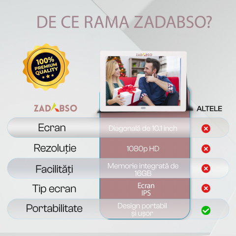 Rama foto digitala Zadabso [3]