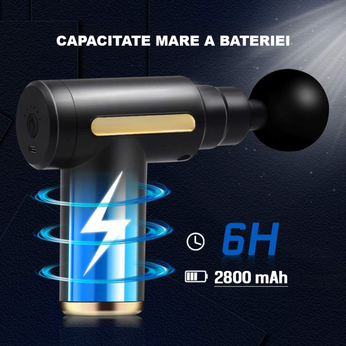 Aparat Masaj Profesional FiGGA®, Tip Pistol, Acumulator 2800mAh, 1800-3200 rpm, 4 capete, pentru Gat, Spate, Maini, Picioare, Anti Celulita, Motor Silentios, Negru [3]