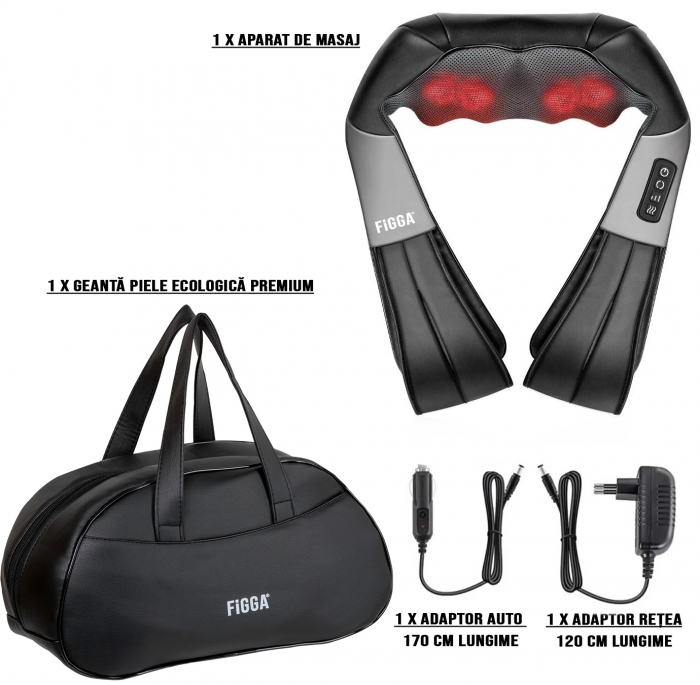 Aparat profesional masaj electric FiGGA® pentru gat si spate, cu incalzire, cervical, lombar, abdomen si picioare, miscari 3D, relaxare musculara, utilizare acasa, la birou si in masina [8]