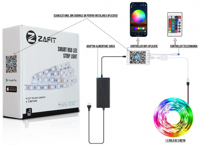 Banda LED RGB ZAFIT™ 5 metri, Exterior/Interior IP65, Adeziva, Wi-Fi, aplicatie telefon, telecomanda, mod muzica, timer, microfon, intensitate lumina reglabila [2]