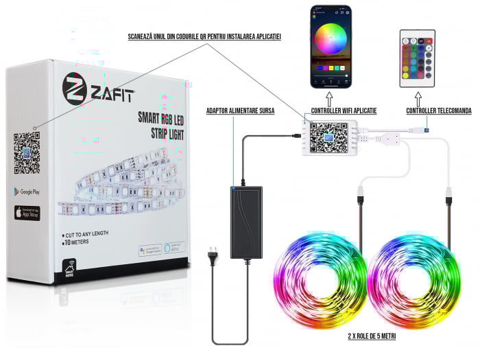 Banda LED ZAFIT™ 10 metri, Interior IP20, 5050 RGB, Wi-Fi, aplicatie telefon, telecomanda, mod muzica, timer, microfon, intensitate lumina reglabila [10]