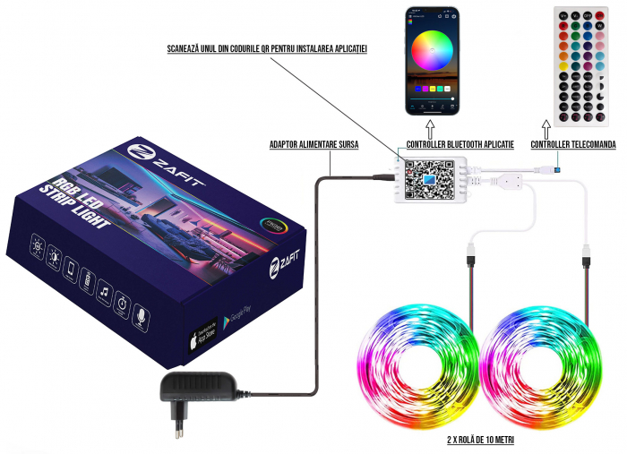 Banda LED ZAFIT™ 20 metri, Bluetooth, aplicatie telefon, telecomanda, mod muzica, timer, microfon, intensitate lumina reglabila, Interior, IP20, 5050 RGB, autoadeziva - Copie [2]