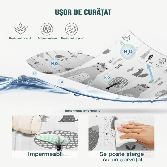 Covor de joaca FiGGA® pentru copii 200 x 180 cm, Spuma protectie, Termoizolant, Pliabil, 2 fete, Covoras bebe interactiv si educativ pentru activitati de joaca a bebelusului, Print 02 [6]