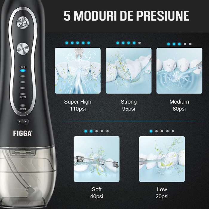 Dus bucal FiGGA® Oral-F101, Irigator portabil profesional, 8 Capete, Baterie 2500 mAh, 5 Viteze, 300 ml Rezervor, IPX7 Waterproof, Protectie supraincalzire, Gentuta depozitare, Negru [5]