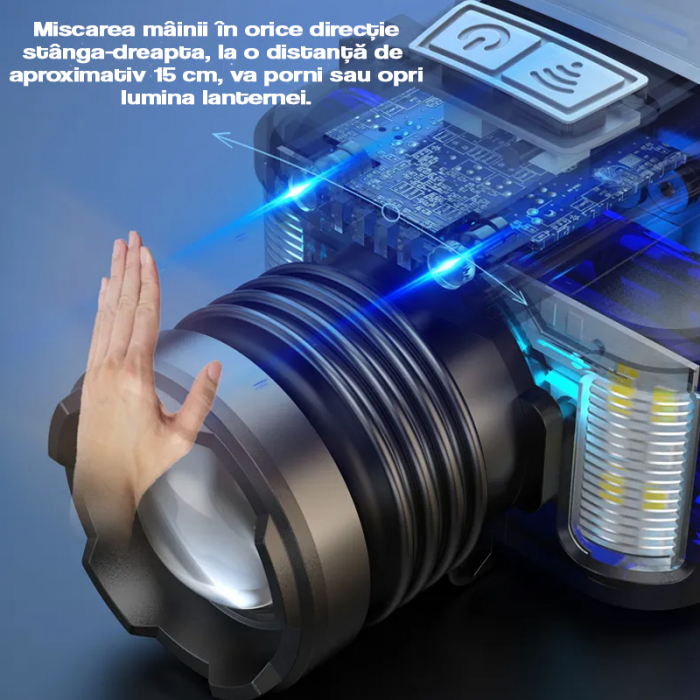 Lanterna puternica de cap FiGGA® LED 30W, 18000 lumeni, 500 metri distanta, 5000K, acumulator reincarcabil 6000 mAh, Profesionala, Frontala, Cablu de incarcare [7]