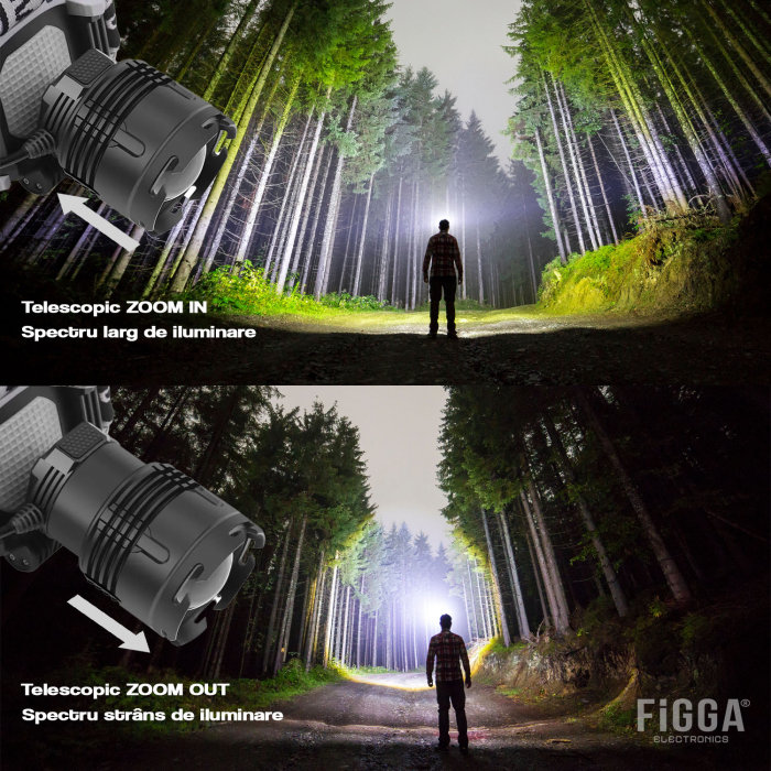 Lanterna puternica de cap FiGGA® LED XHP-70, 21000 lumeni, 700 metri distanta, 5000K, 2 baterii reincarcabile de 18650 Li/3500 mAh, Profesionala, Frontala, Cablu de incarcare [5]