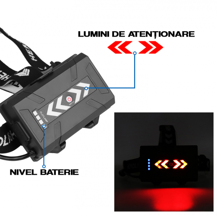 Lanterna puternica de cap FiGGA® LED XHP-90, 27000 lumeni, 900 metri distanta, 5000K, 3 baterii reincarcabile de 18650 Li/3500 mAh, Profesionala, Frontala, Cablu de incarcare [4]