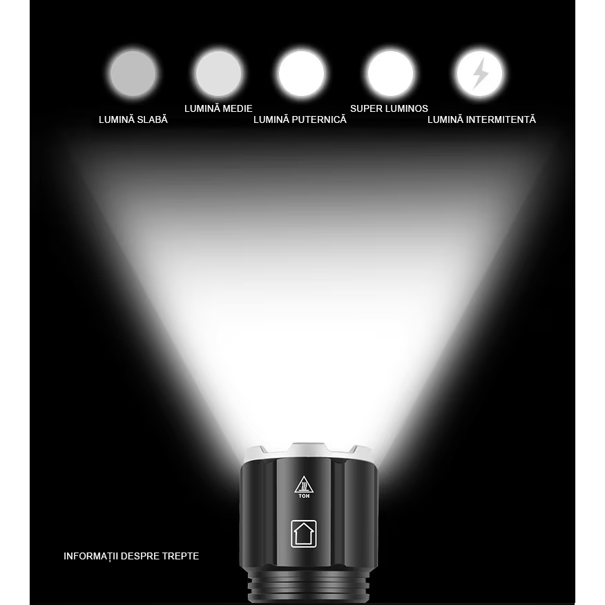Lanterna puternica profesionala FiGGA®, LED XHP-160, 48000 lumeni, acumulator 26650 Li,  Cablu de incarcare [8]