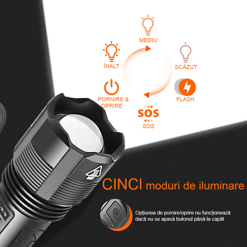 Lanterna puternica profesionala FiGGA®, LED XHP-50, 15000 lumeni, acumulator 18650 Li, structura aliaj aluminiu, Cablu de incarcare [8]