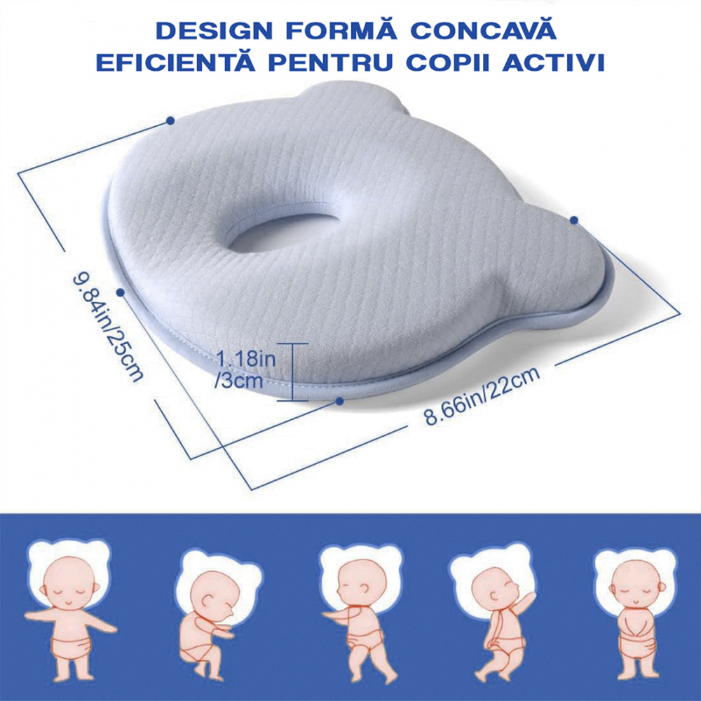 Perna bebelusi FiGGA® pentru formarea capului, Anti Plagiocefalie, Spuma cu memorie, Husa de protectie, Albastru [3]