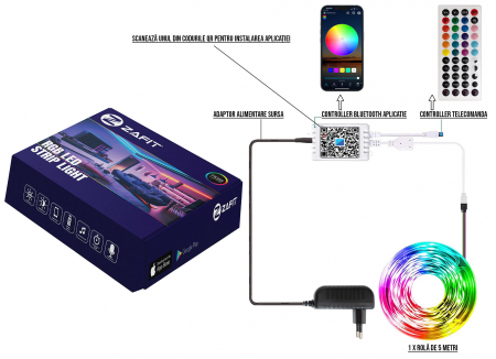 Banda LED ZAFIT™ 5 metri, Bluetooth, aplicatie telefon, telecomanda, mod muzica, timer, microfon, intensitate lumina reglabila, Interior, IP20, 5050 RGB, autoadeziva [1]