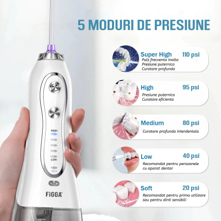 Dus bucal FiGGA® Oral-F101, Irigator portabil profesional, 8 Capete, Baterie 2500 mAh, 5 Viteze, 300 ml Rezervor, IPX7 Waterproof, Protectie supraincalzire, Gentuta depozitare, Alb [6]