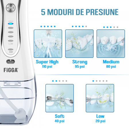 Dus bucal FiGGA® Oral-F101, Irigator portabil profesional, 8 Capete, Baterie 2500 mAh, 5 Viteze, 300 ml Rezervor, IPX7 Waterproof, Protectie supraincalzire, Gentuta depozitare, Alb [3]