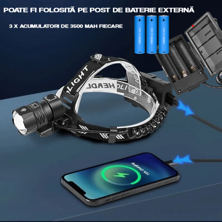 Lanterna puternica de cap FiGGA® LED XHP-90, 27000 lumeni, 900 metri distanta, 5000K, 3 baterii reincarcabile de 18650 Li/3500 mAh, Profesionala, Frontala, Cablu de incarcare [9]