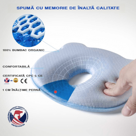 Perna bebelusi FiGGA® pentru formarea capului, Anti Plagiocefalie, Spuma cu memorie, Husa de protectie, Albastru [1]