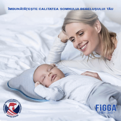 Perna bebelusi FiGGA® pentru formarea capului, Anti Plagiocefalie, Spuma cu memorie, Husa de protectie, Albastru [4]