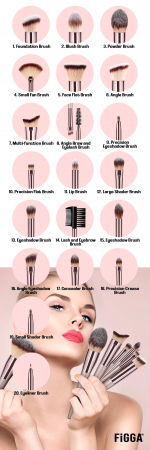 Set 20 pensule machiaj FiGGA®, manere din lemn si aluminiu, trusa make-up profesional, gentuta depozitare [6]