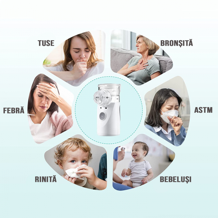Apparecchio aerosol FIGGA® NEB-01, nebulizzatore per bambini e adulti, portatile, tecnologia Mesh, 2 livelli di potenza, silenzioso, alimentazione a batterie o rete con cavo da 2 m, colore bianco/grig [6]