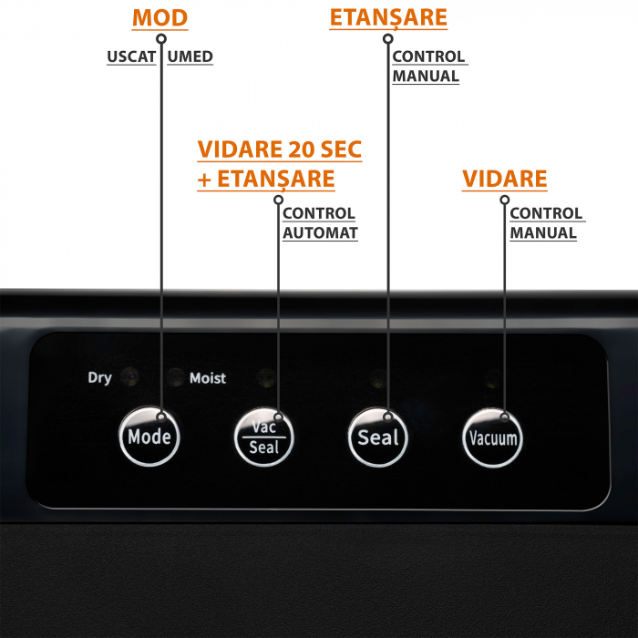 Aparat de vidat alimente ZAFIT™ VID-110 Professional, 110 W, 28 cm bara de lipire, 10 pungi de vidare incluse, Negru [5]